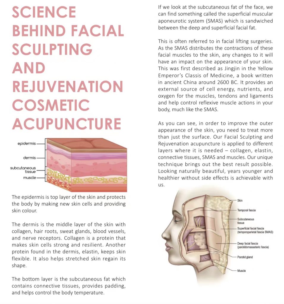 Facial Sculpting and Rejuvenation